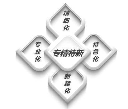 又一成就！玻思韜通過(guò)廣東省2022年專(zhuān)精特新中小企業(yè)認定