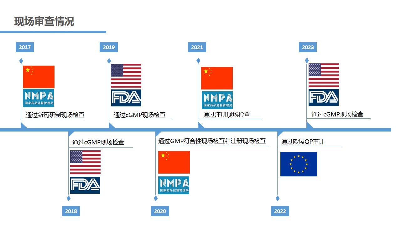 網(wǎng)站質(zhì)量體系素材.jpg
